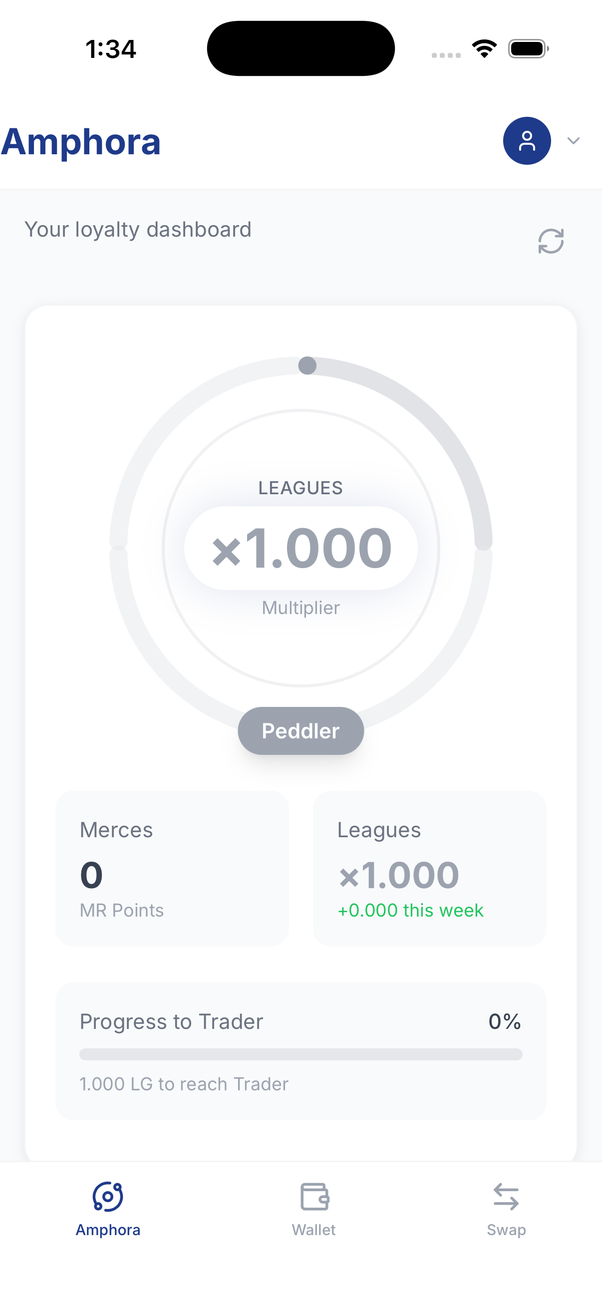The Amphora rewards dashboard, showing Leagues and the Peddler tier